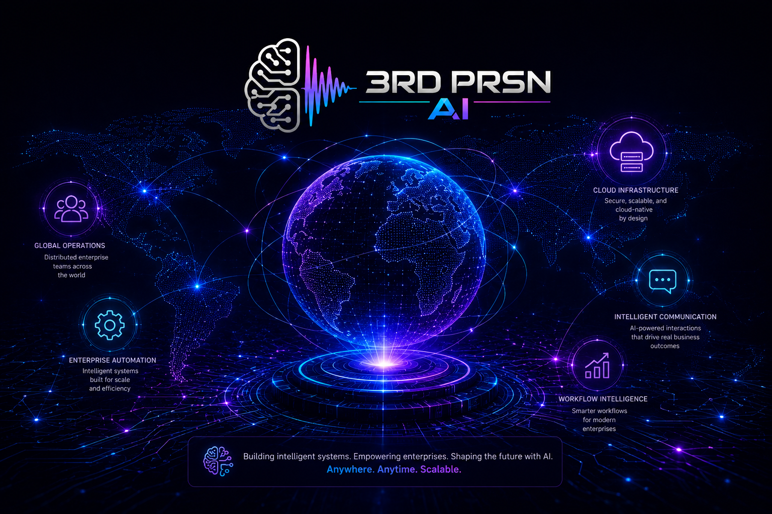 3RD PRSN AI gallery image