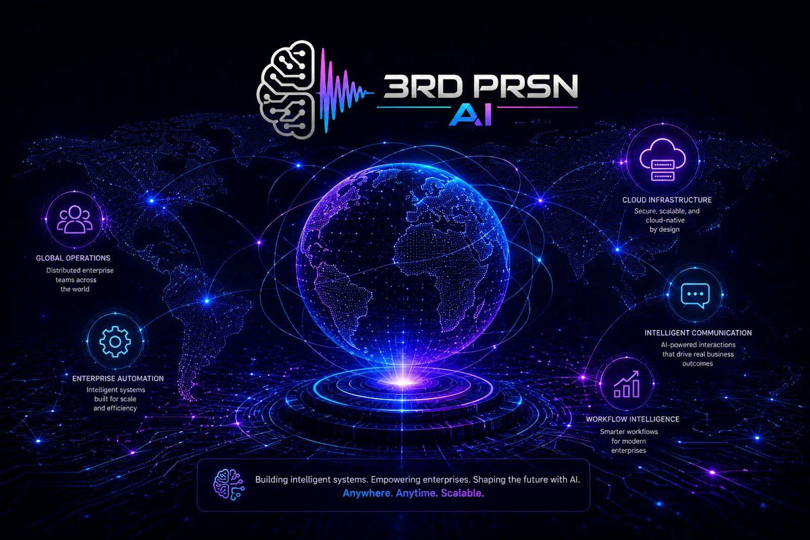 3RD PRSN AI screenshot 10