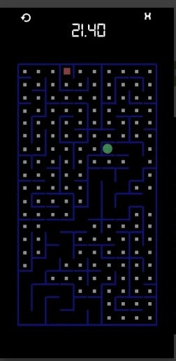 Fastest Finger gallery image