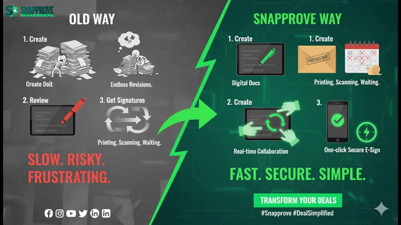 SnapProve screenshot 1 (video preview)
