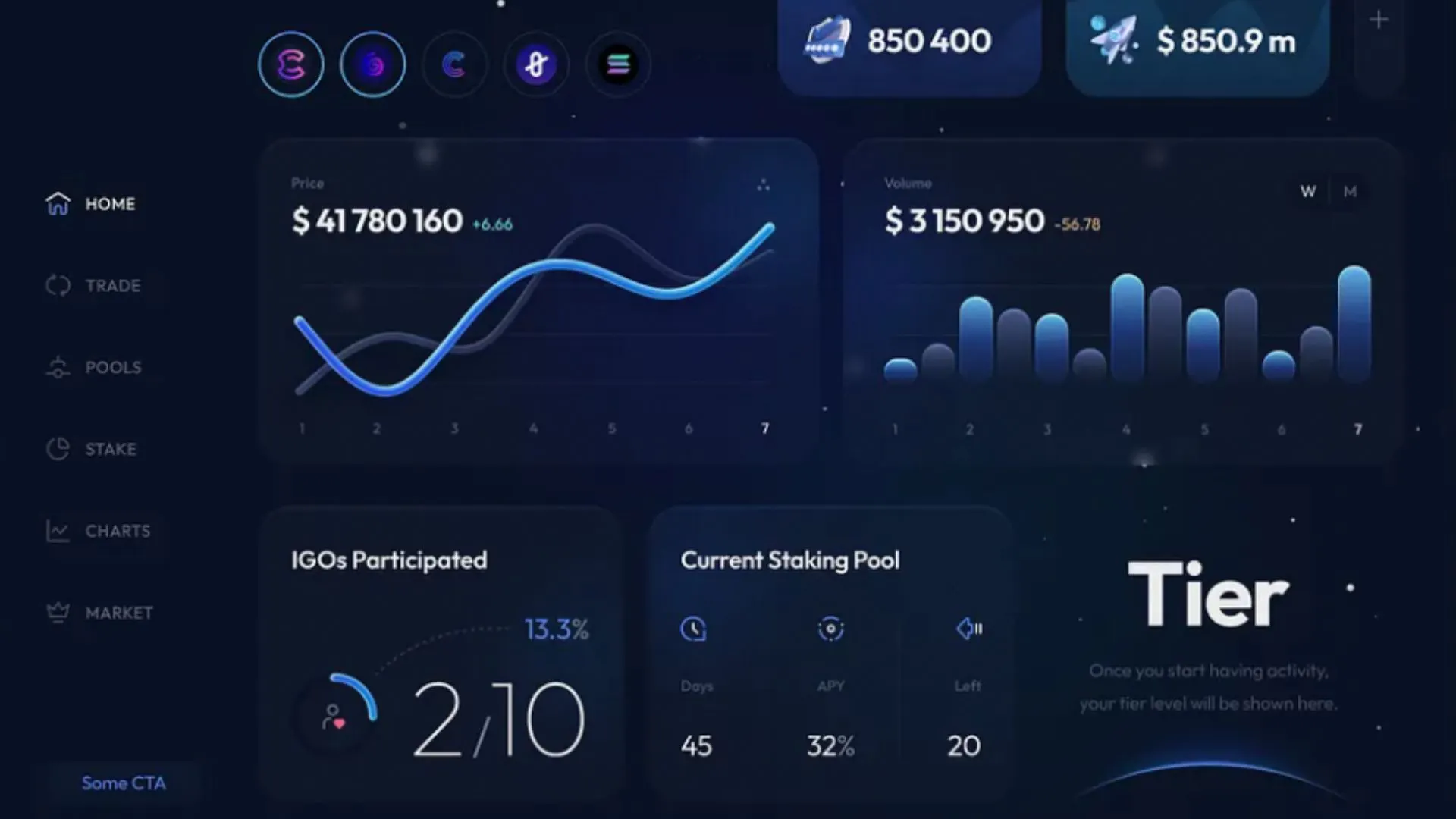Token Launchpad Development gallery image
