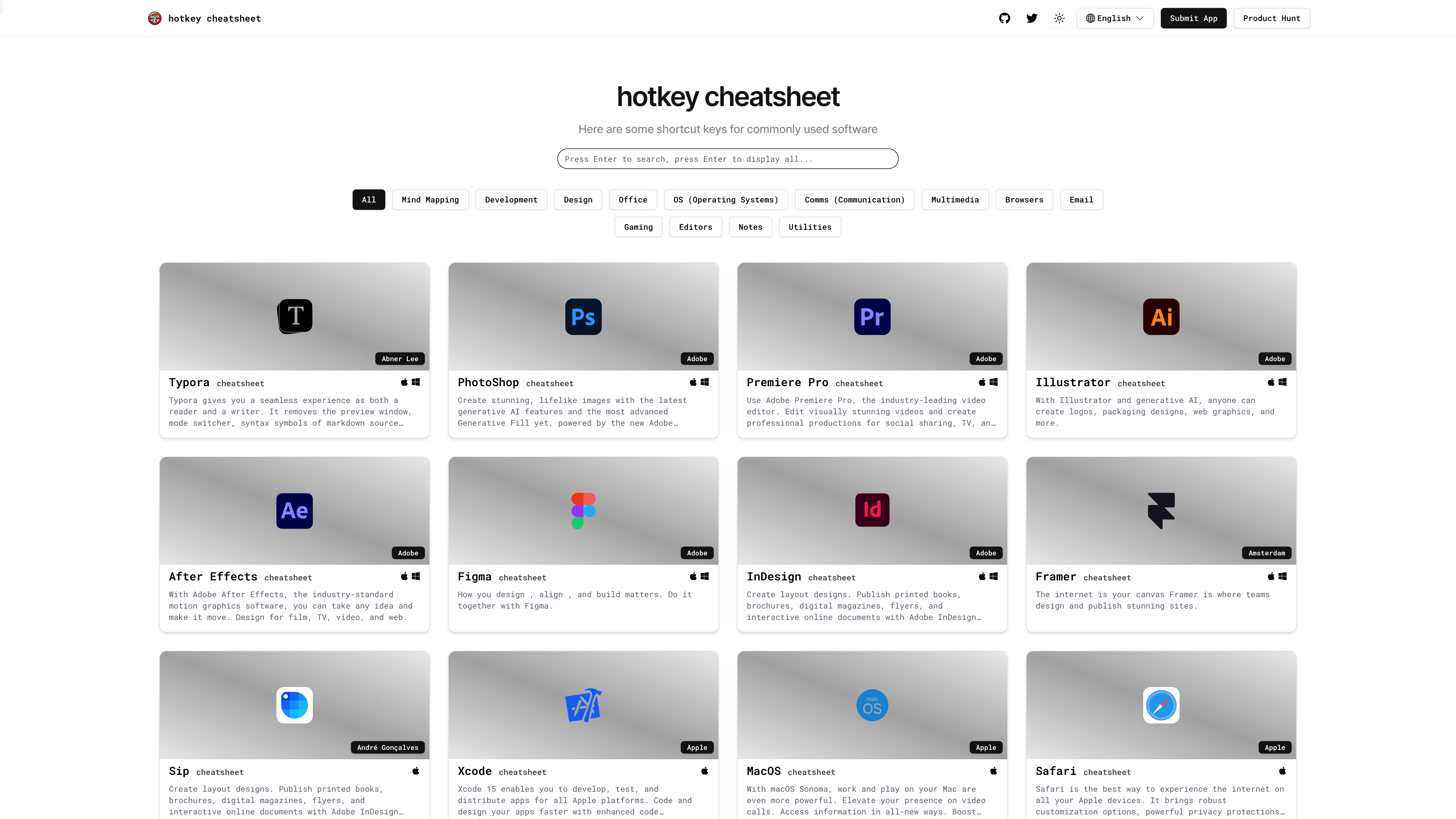 Media HOTKEY CHEATSHEET 6
