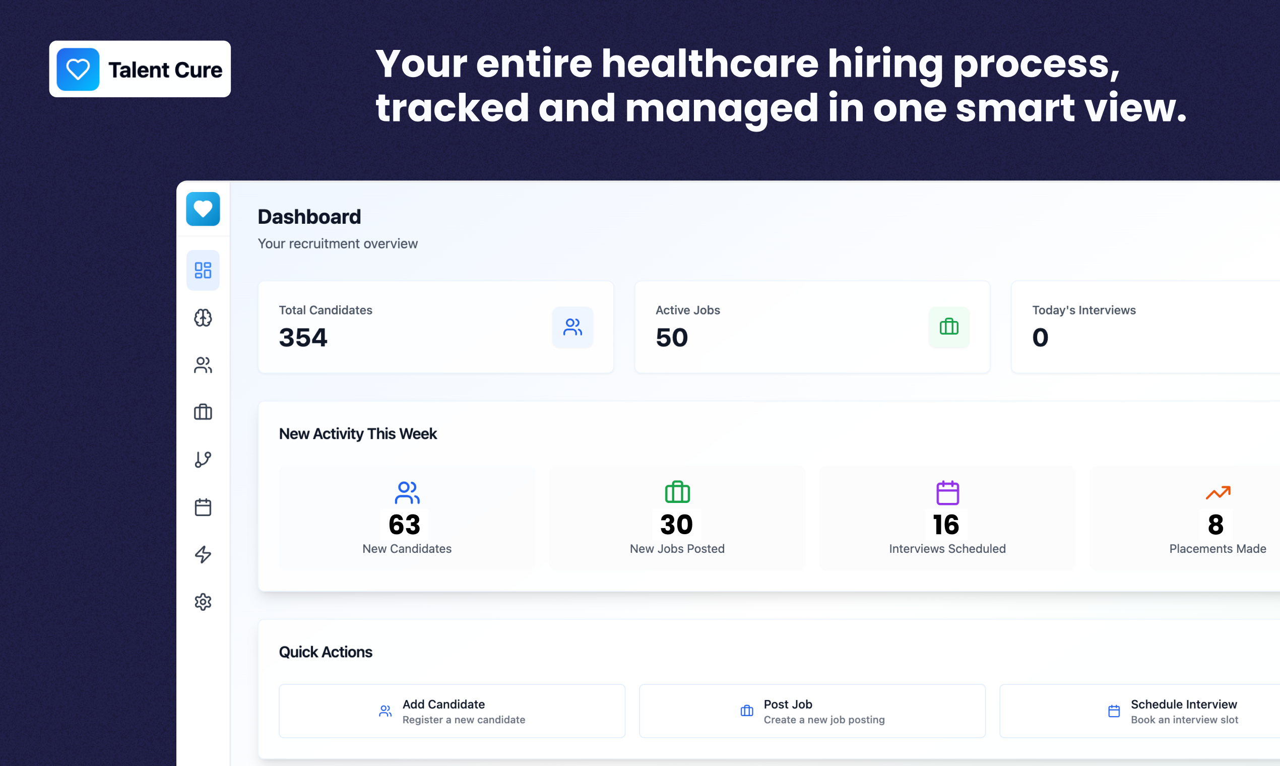 Talent Cure gallery image