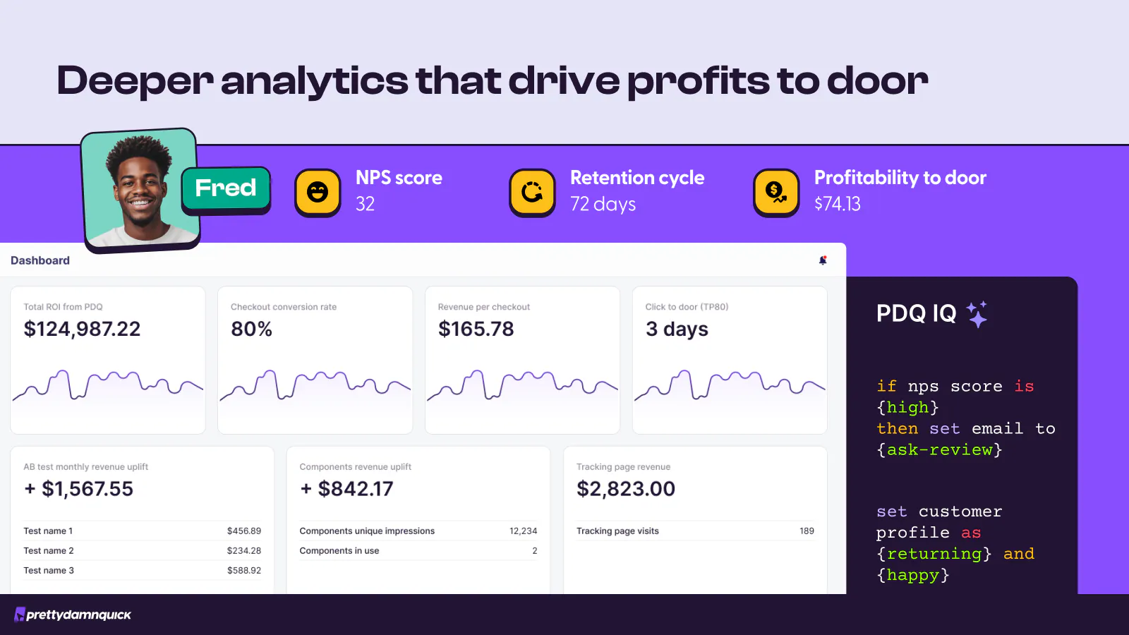 A/B Test Shopify's 3 vs 1 Page Checkouts gallery image