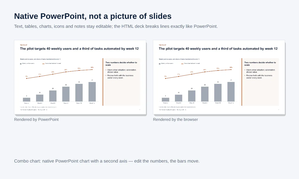 SlideCraft gallery image