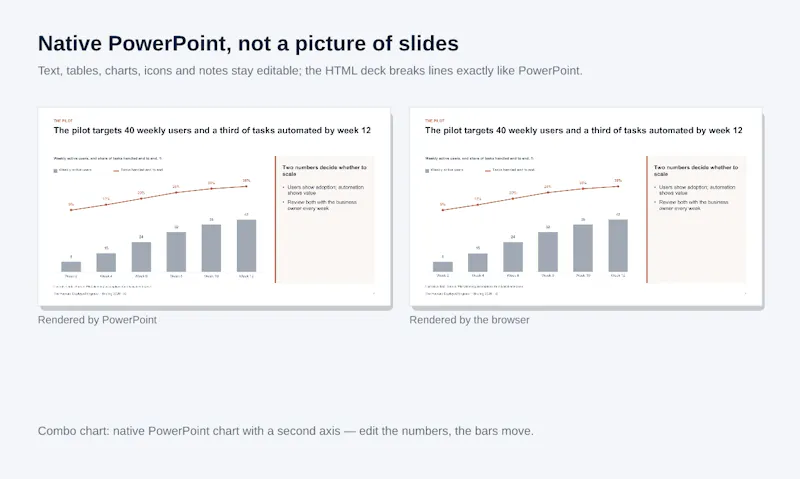 SlideCraft screenshot 5