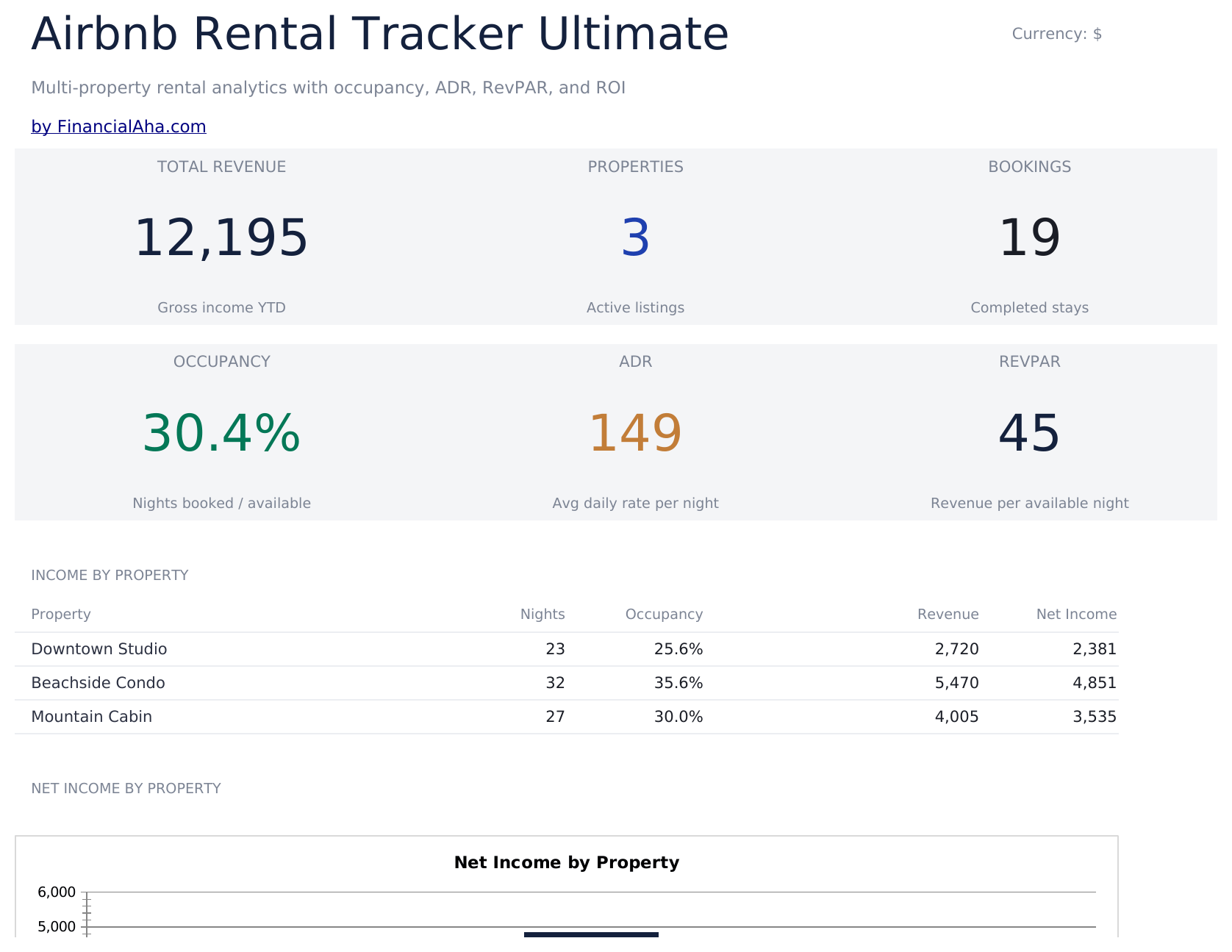 FinancialAha! Ultimate Spreadsheets gallery image