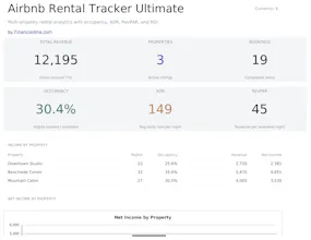 FinancialAha! Ultimate Spreadsheets gallery image
