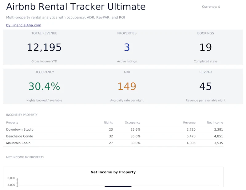 FinancialAha! Ultimate Spreadsheets screenshot 7