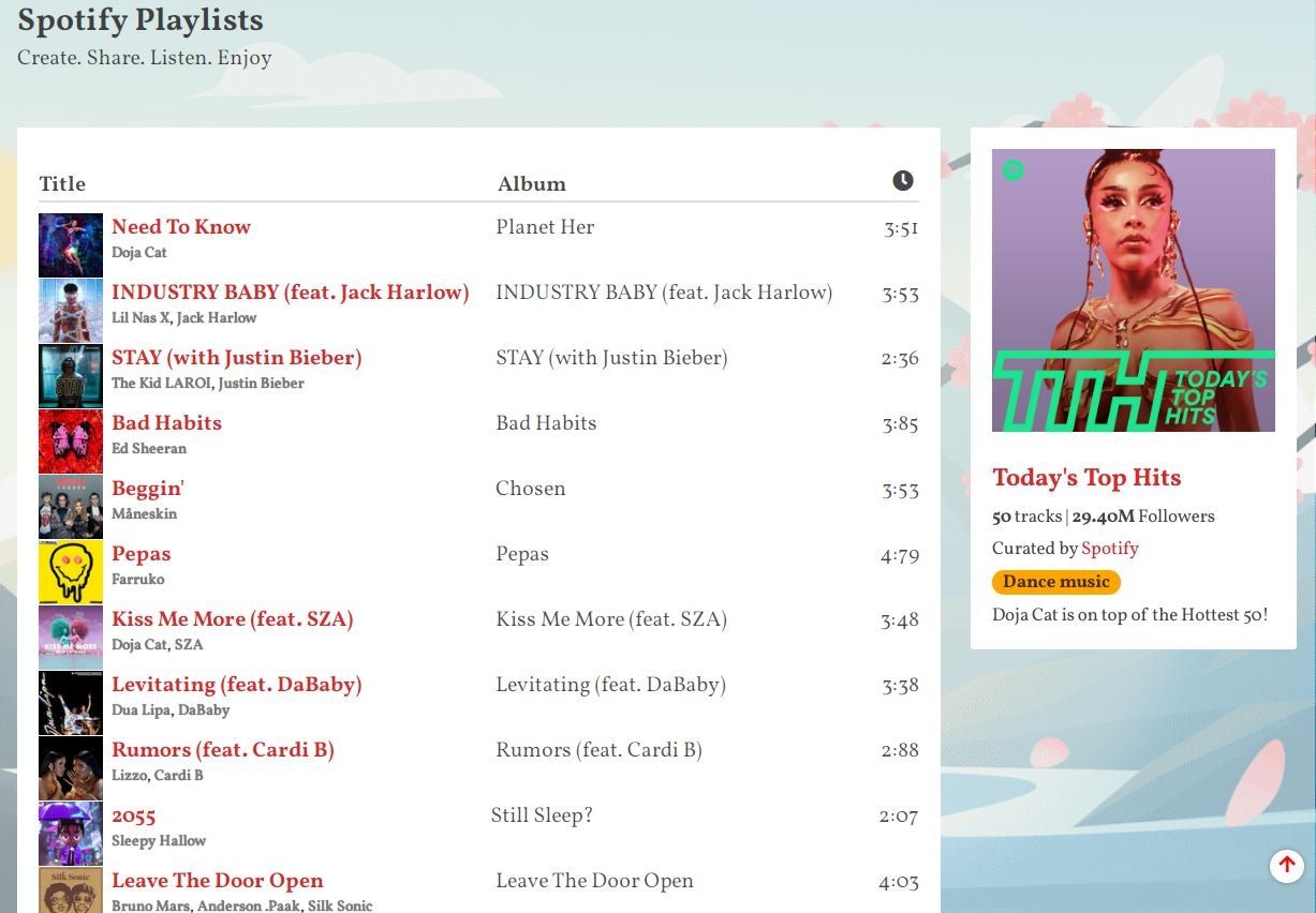 Spotify Playlists gallery image