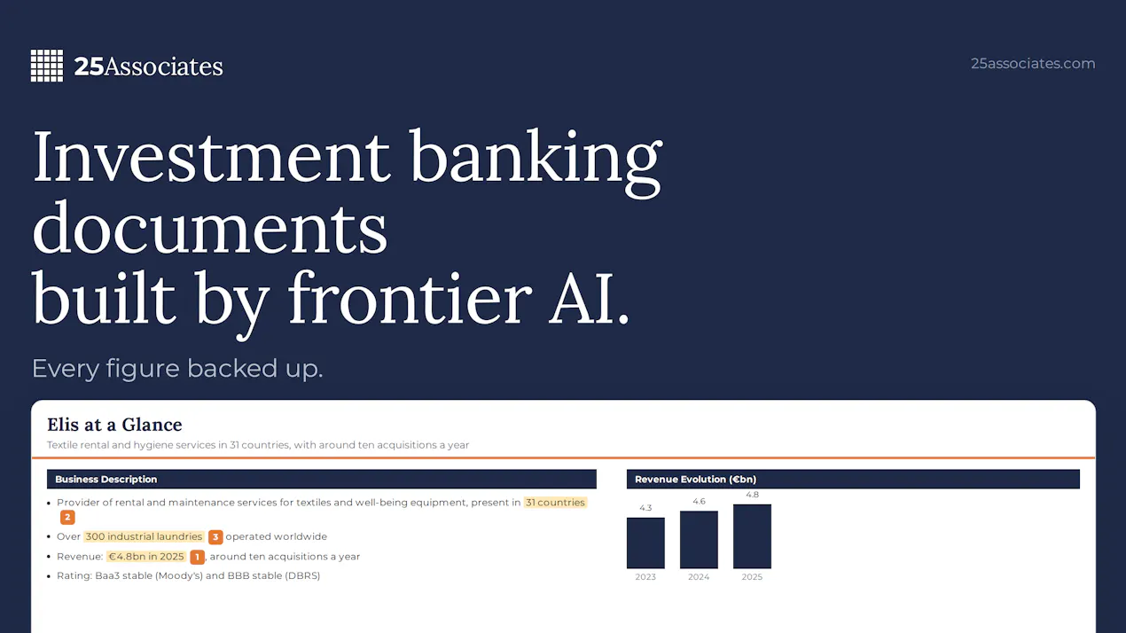 25Associates product