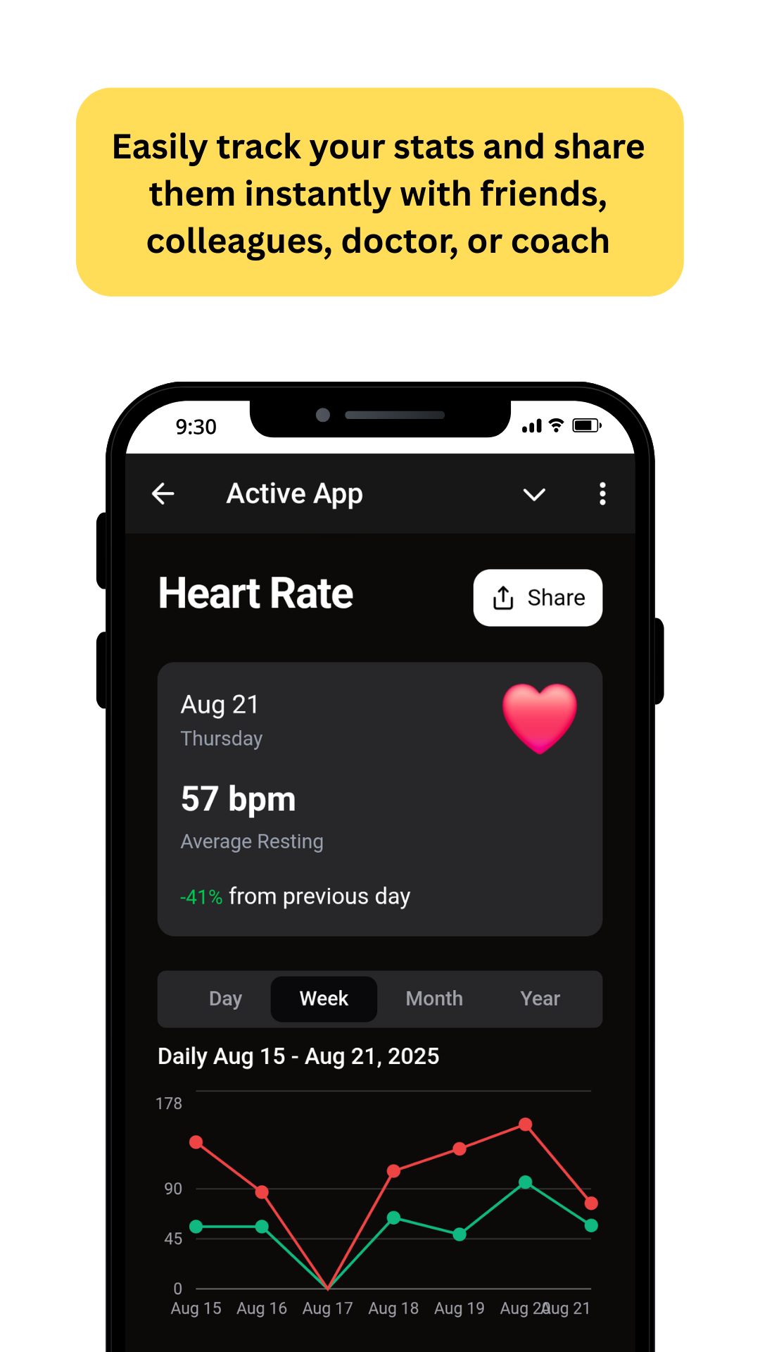 Telegram Active 앱 (베타) - 스마트 워치 건강 및 활동 추적, 직접 전보 미디어 3