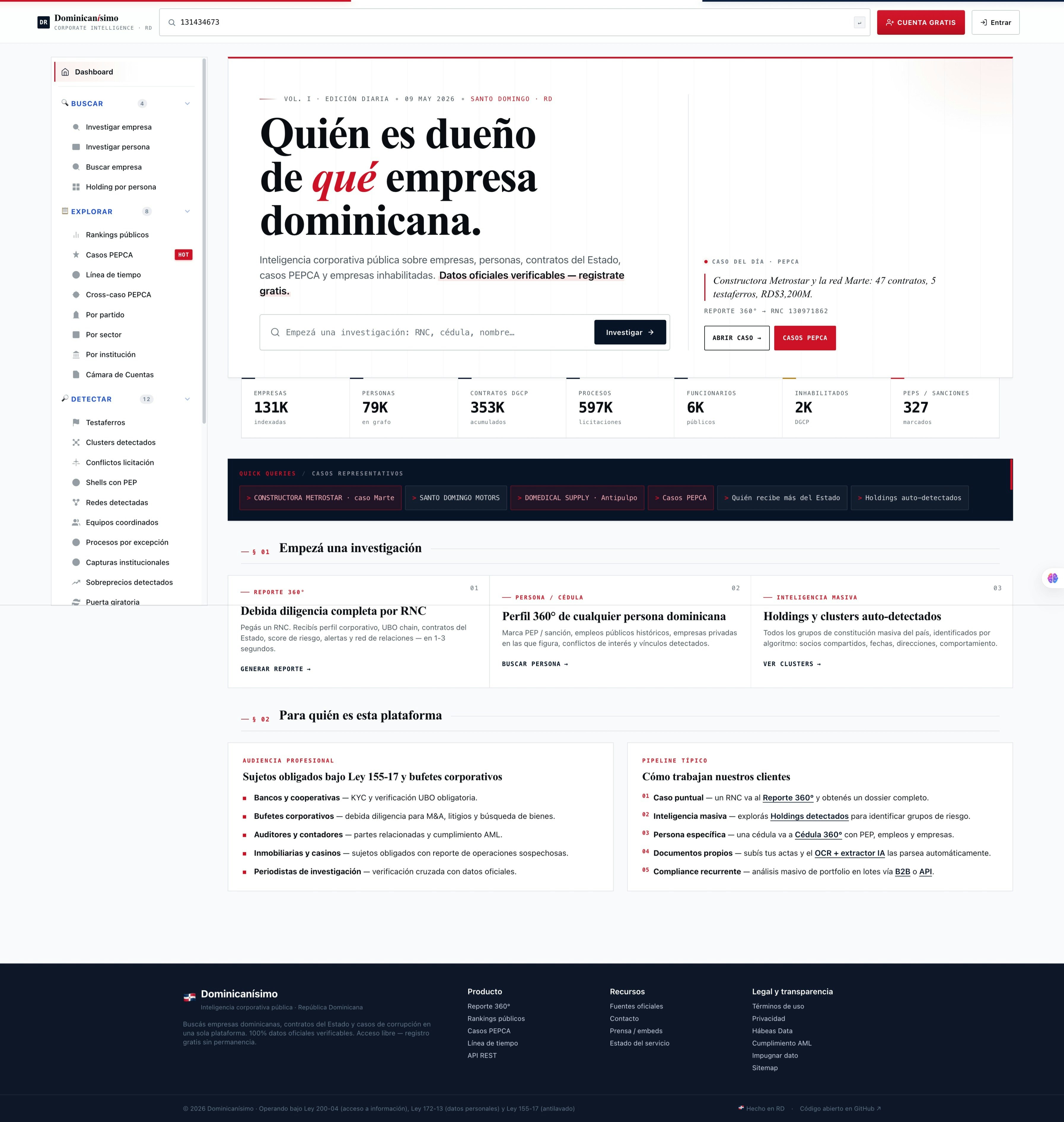 Dominicanisio on away gallery image