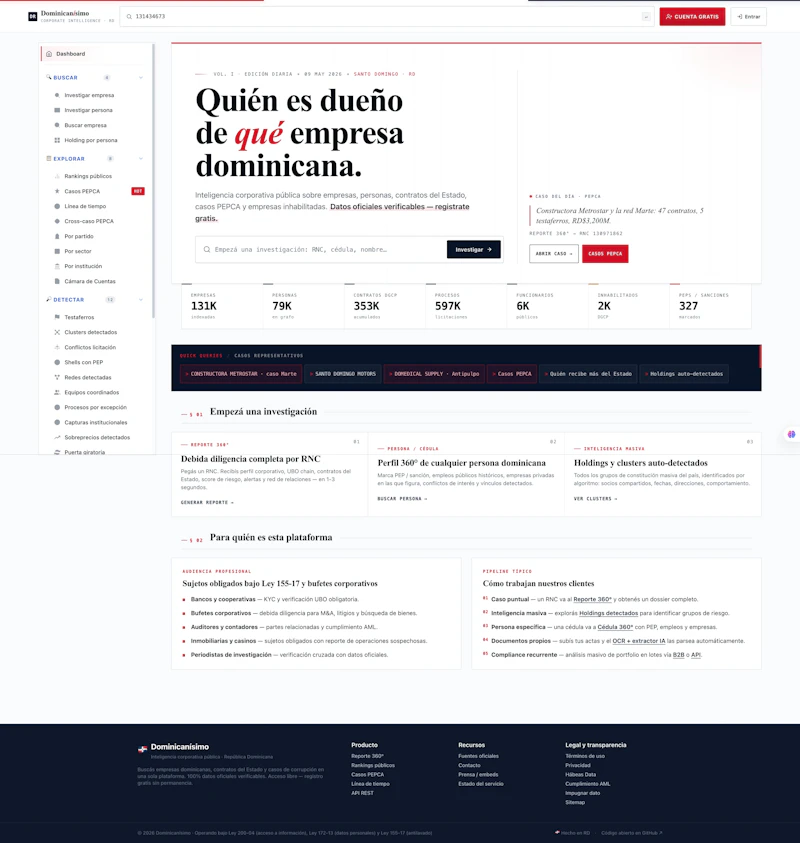 Dominicanisio on away screenshot 2