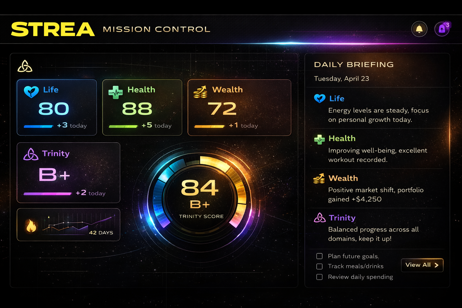 STREA Trinity System gallery image