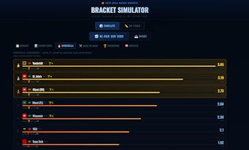 March Madness Bracket Simulator gallery image