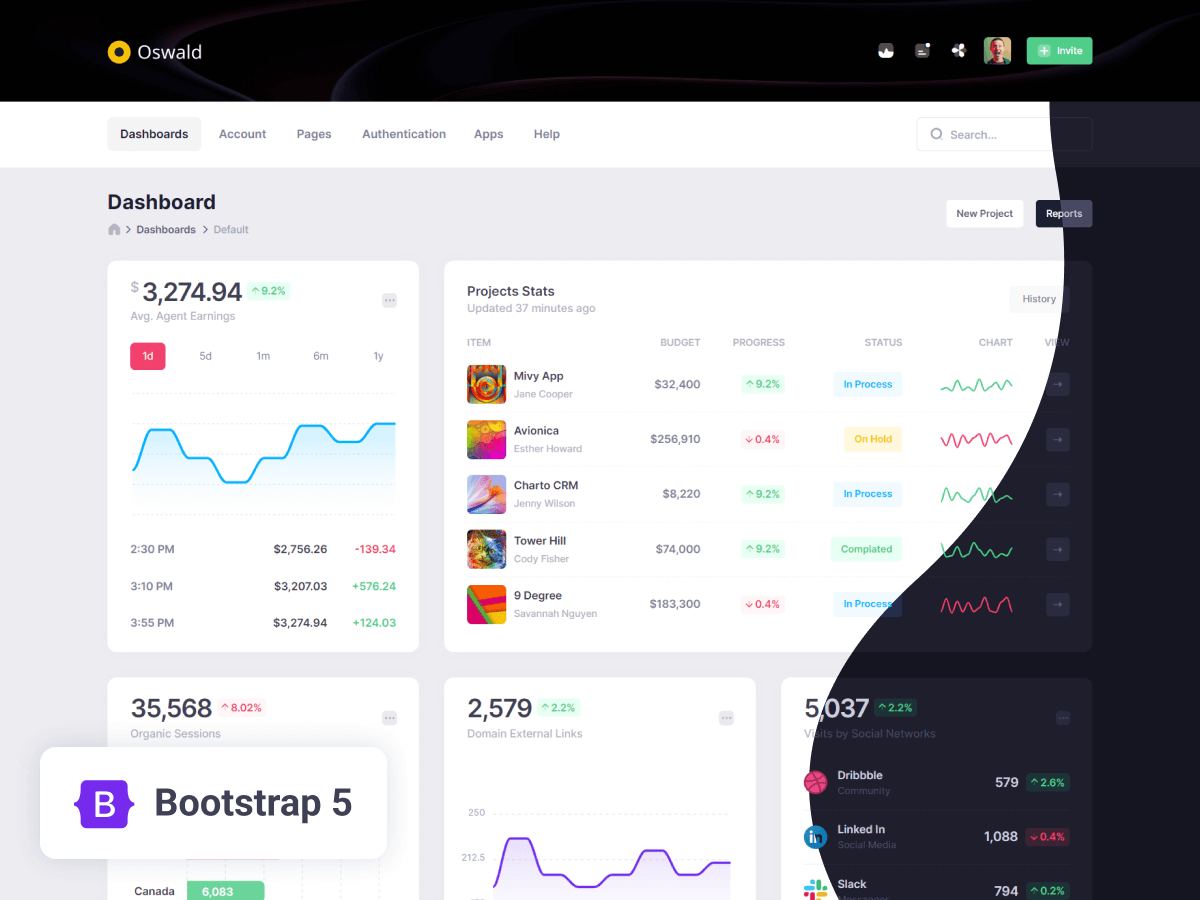 Mídia 8 de 17 em 1 modelos html mega pacote - Bootstrap, Vue, React, Laravel, Asp.net Core, Ilustrações