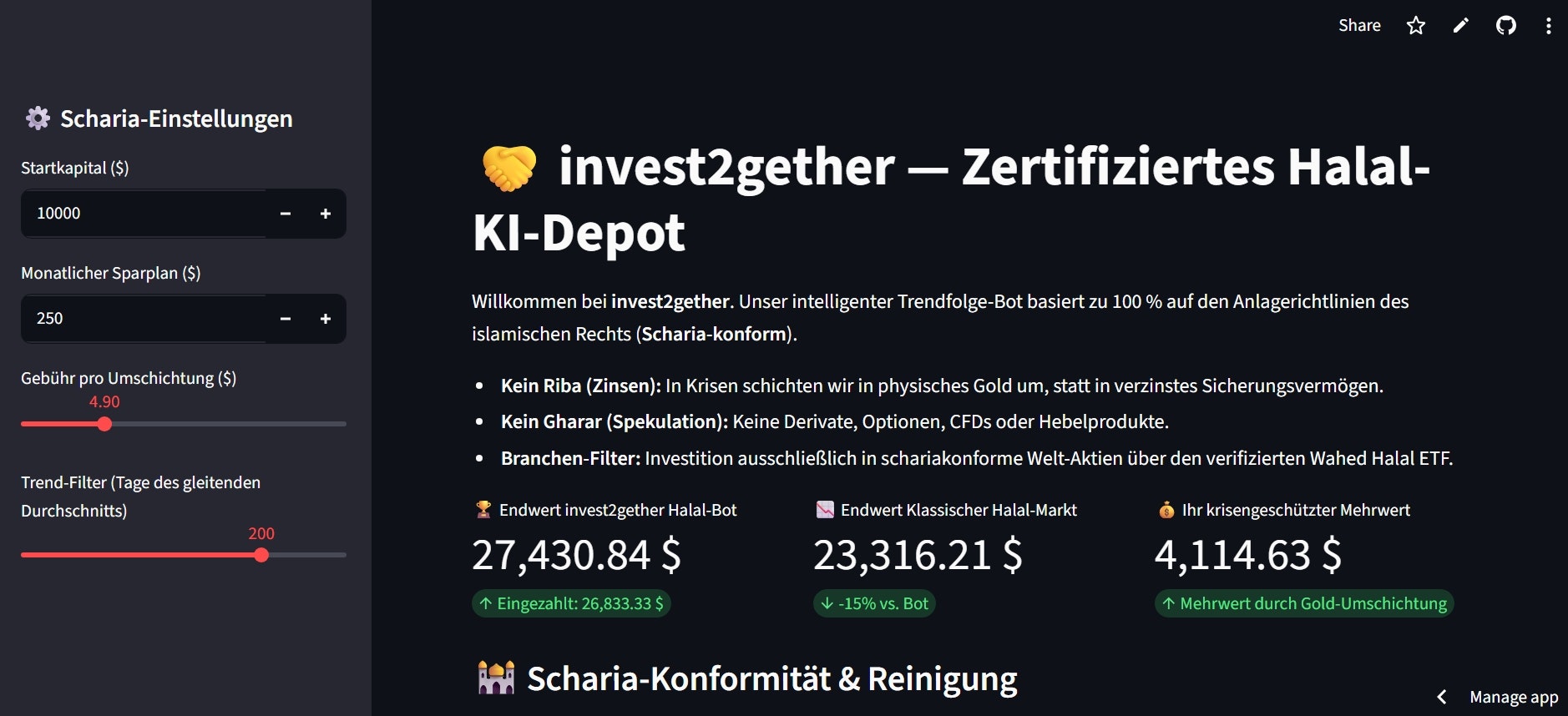 invest2gether gallery image