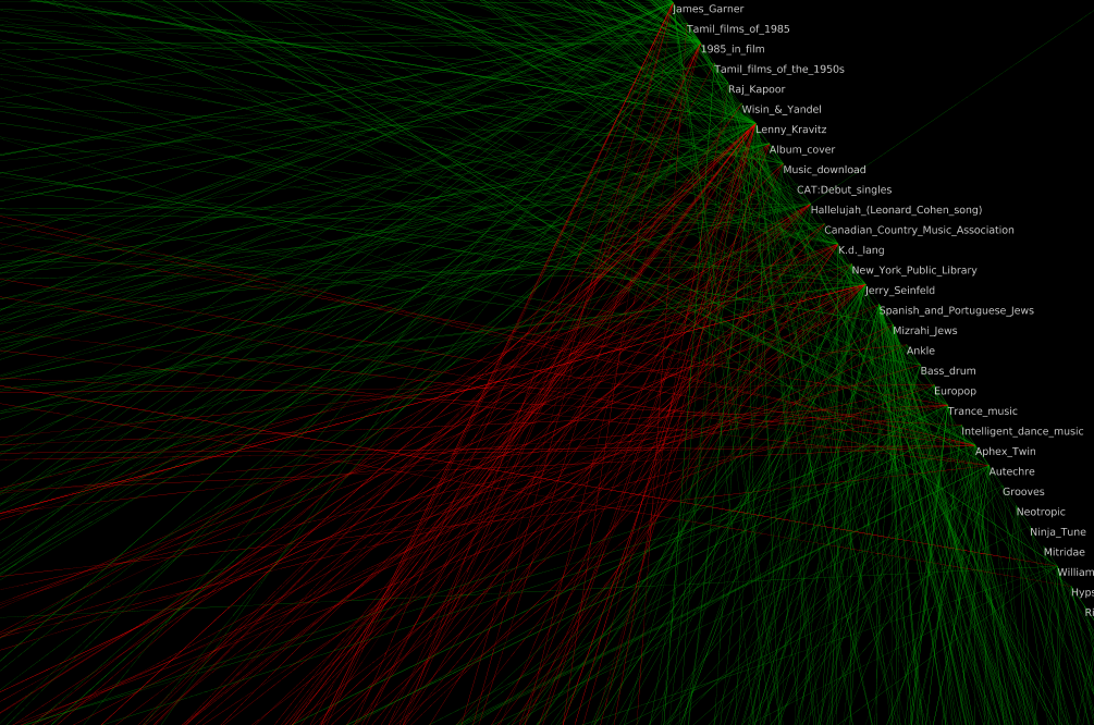 WikiBinge gallery image