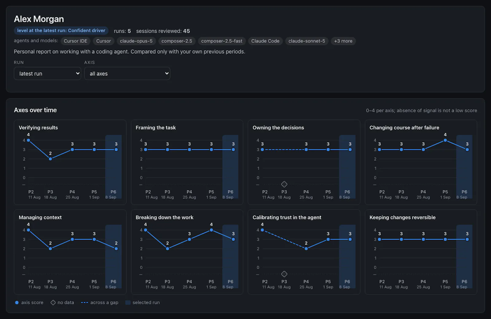 RetroPair screenshot 3