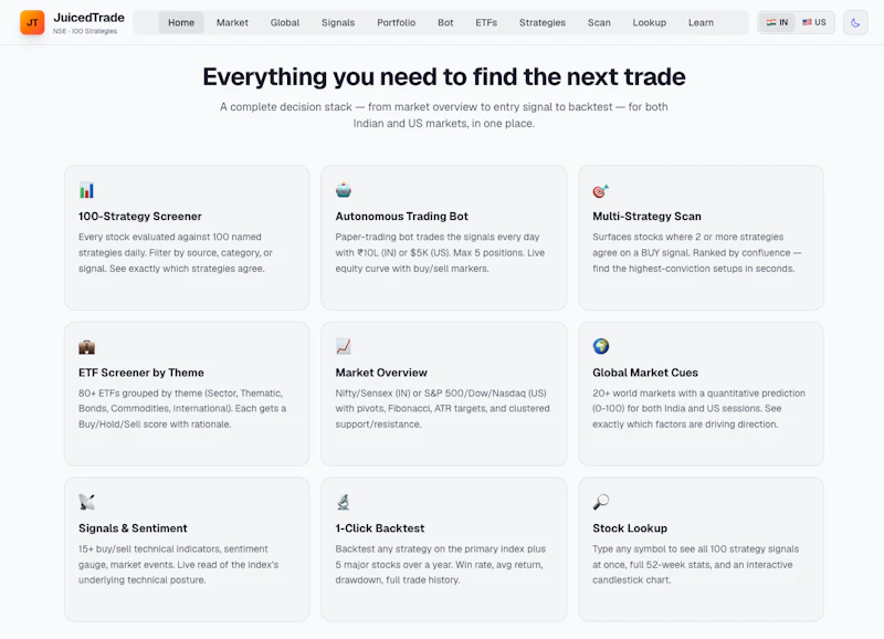 JuicedTrade Stock Screener screenshot 9