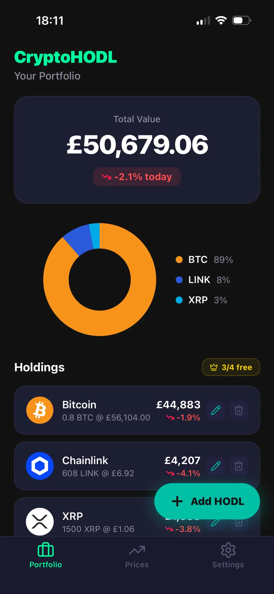 CryptoHODL gallery image