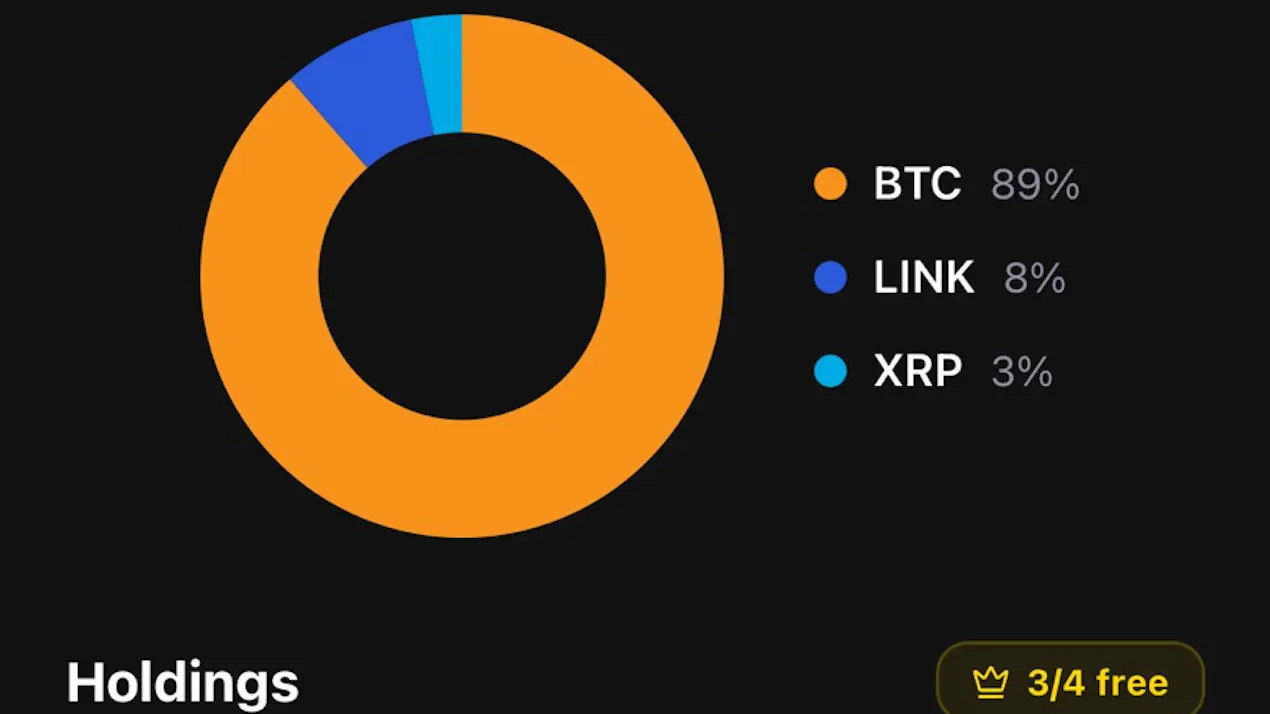 CryptoHODL product