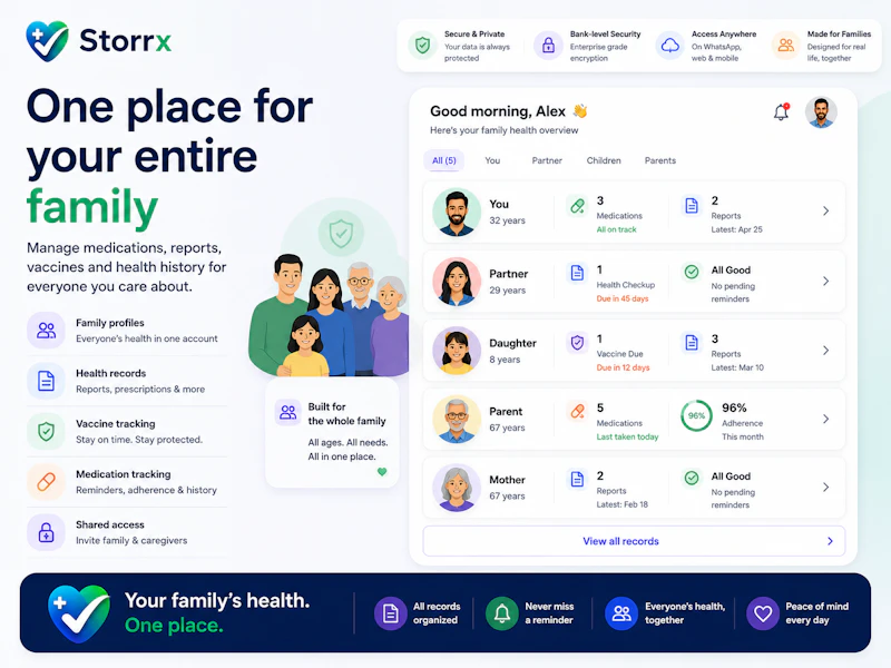 Storrx screenshot 5