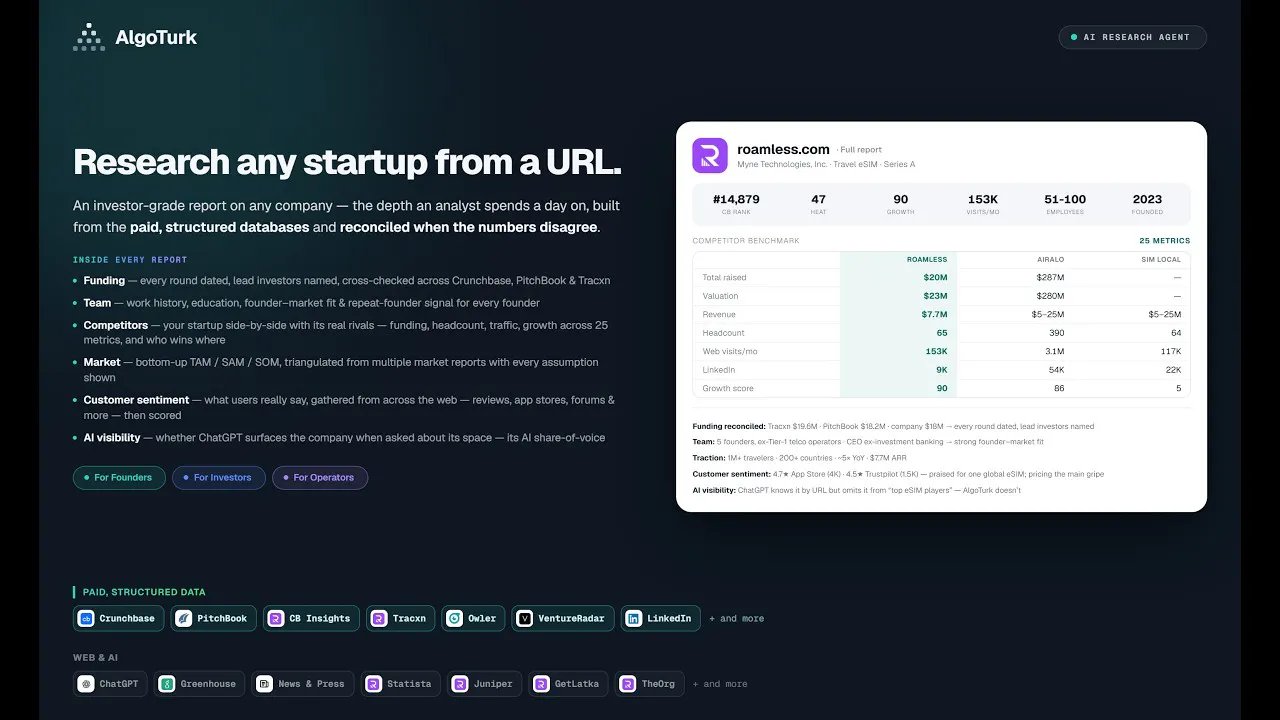 AlgoTurk - Research Agent for Startups gallery image