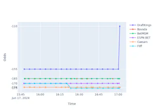 OddSoul gallery image