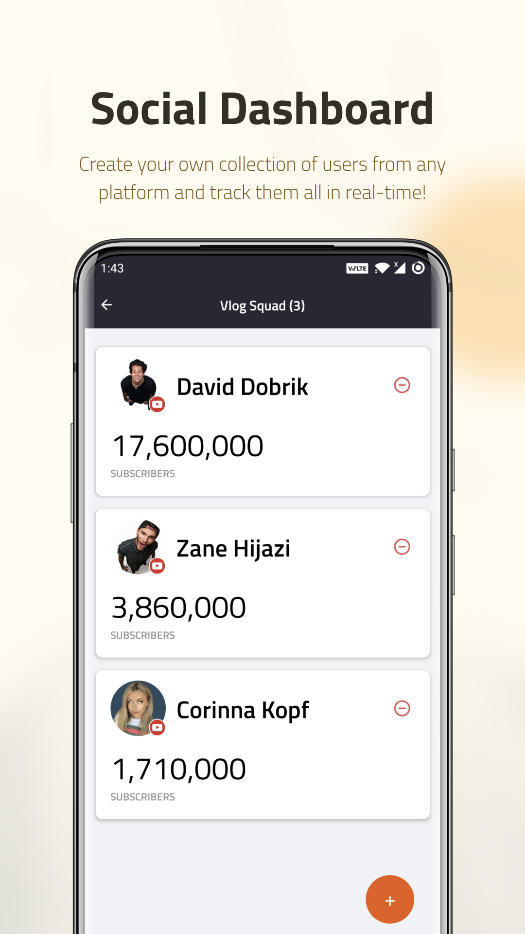 CountsLive gallery image