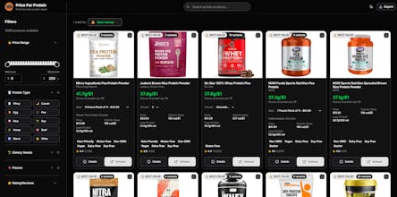 Price Per Protein gallery image