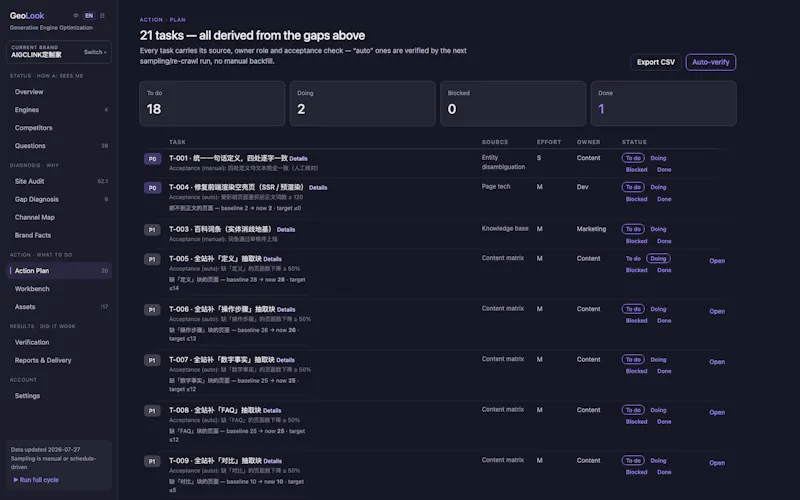 GeoLook screenshot 4