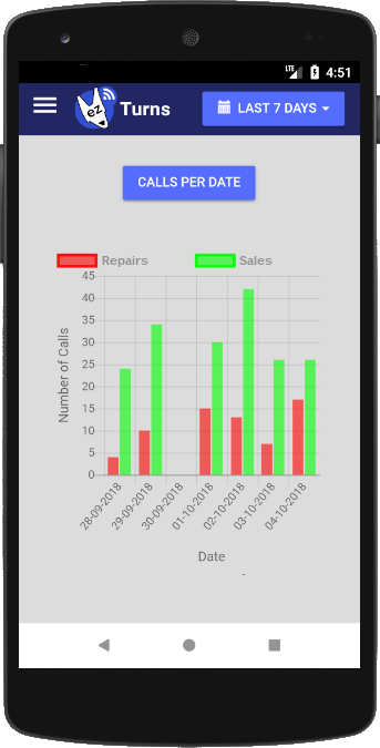 ezTurns gallery image