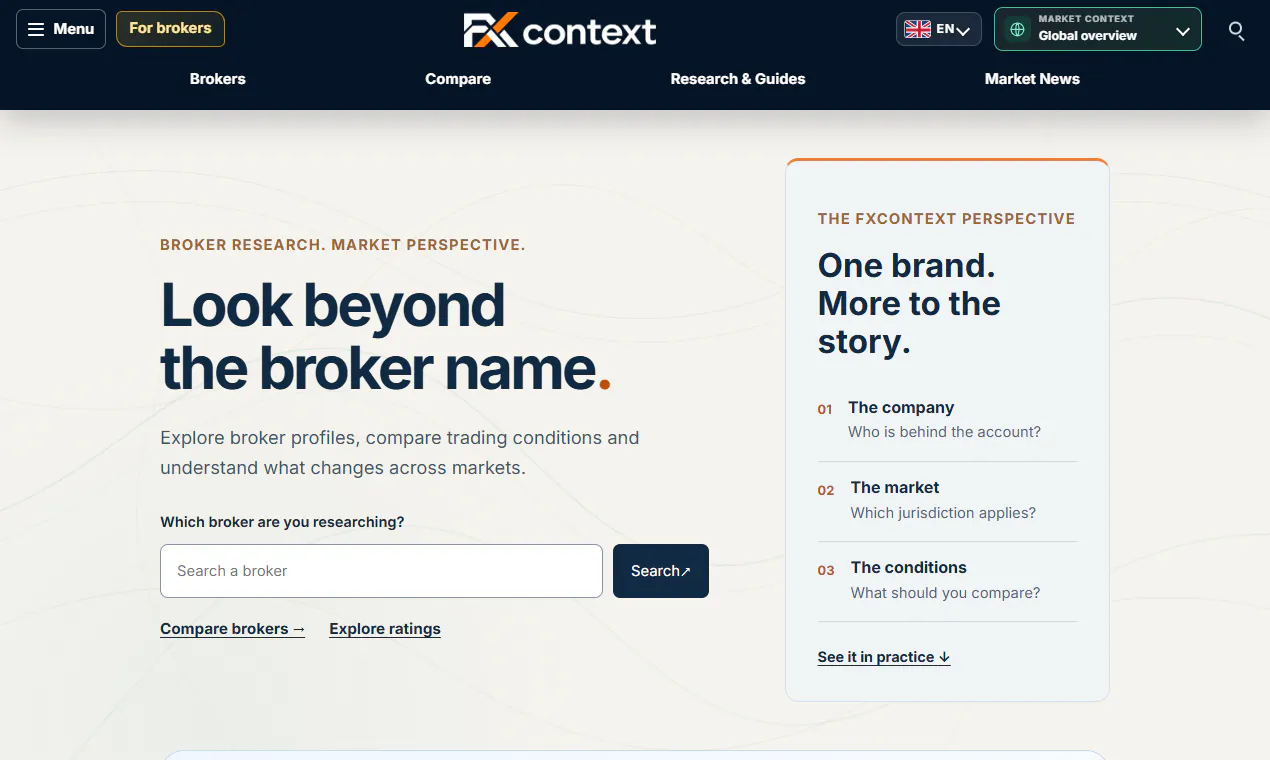 FXContext gallery image