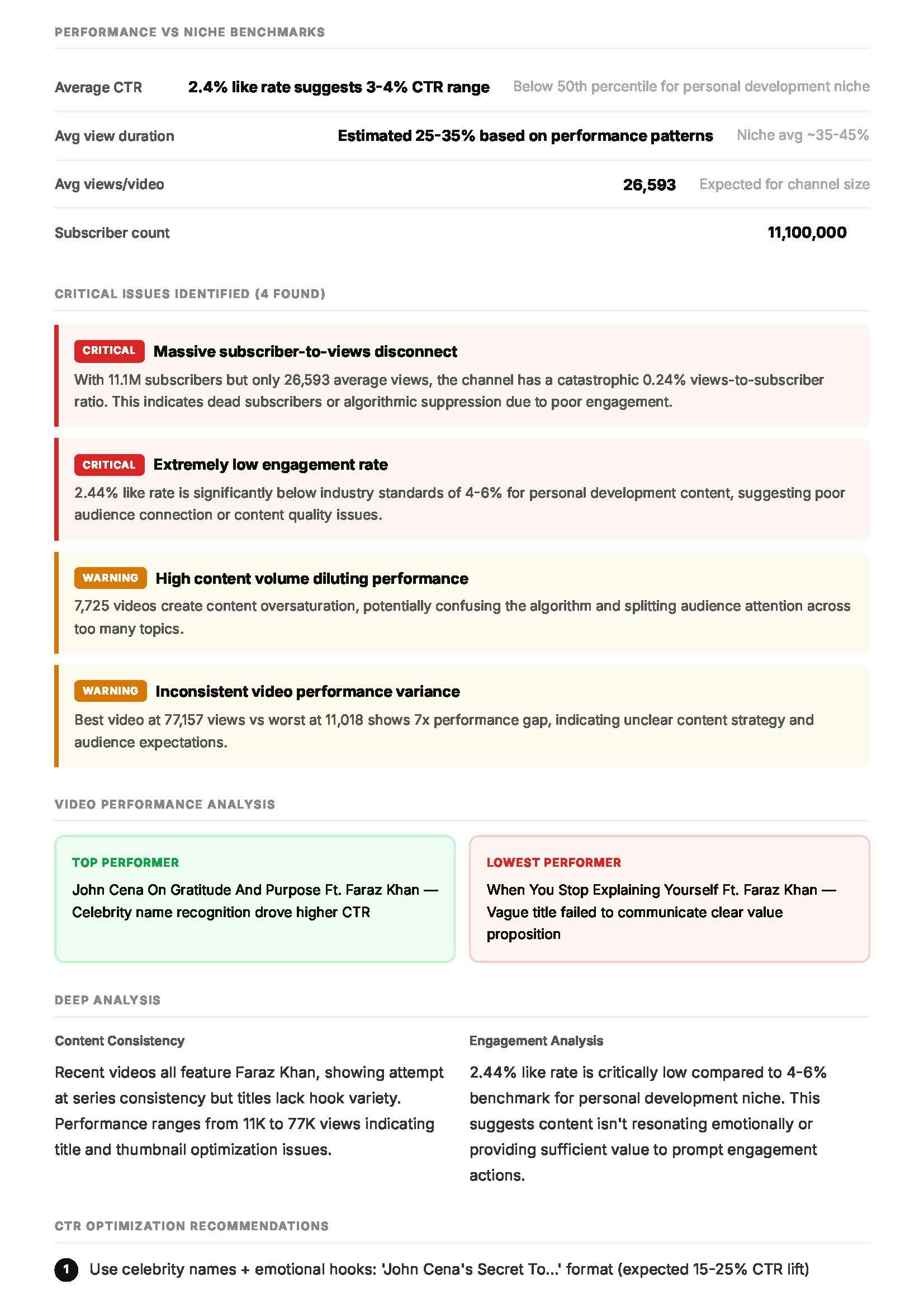 viewlytics gallery image