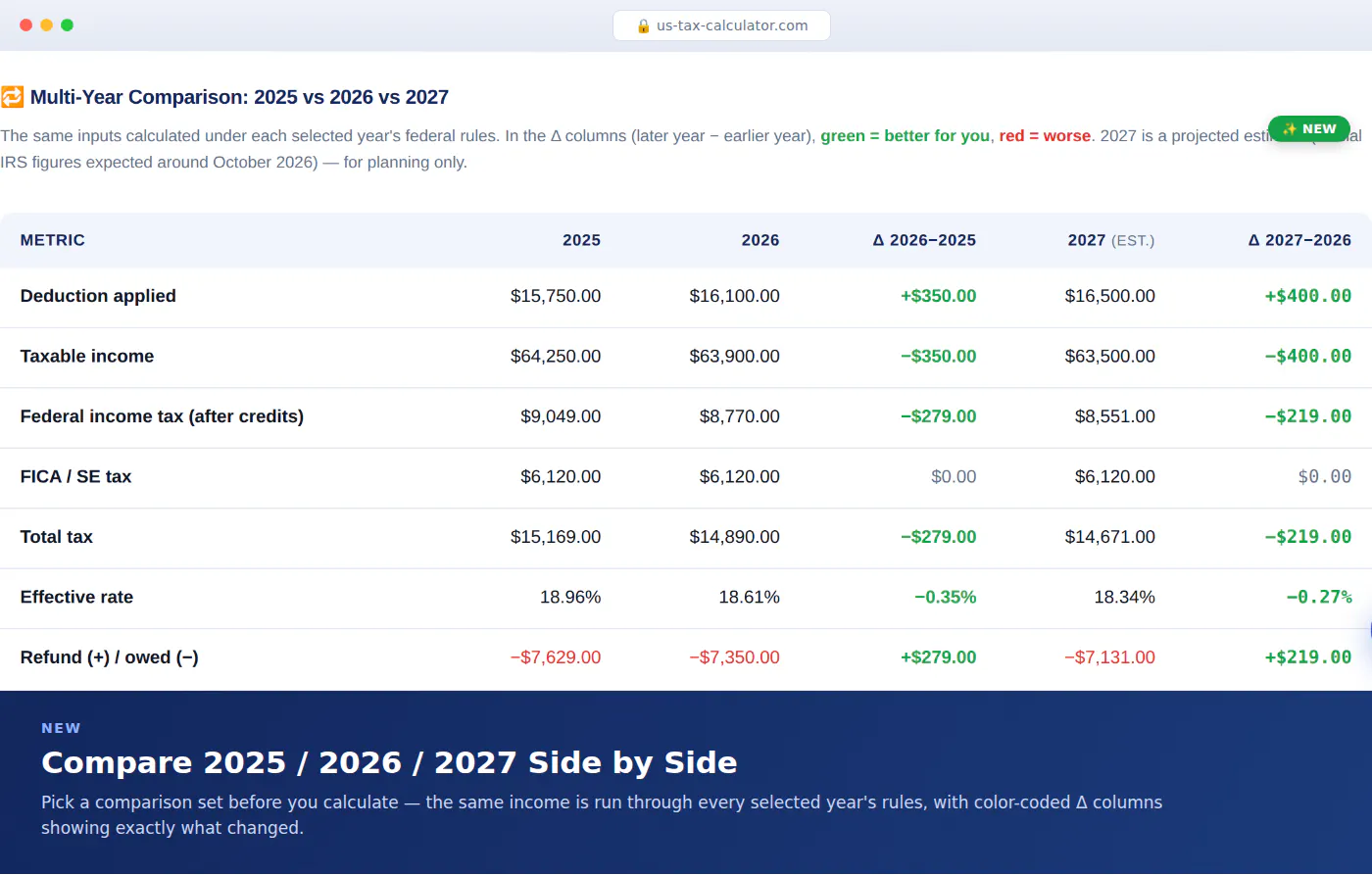 US Tax Calculator 2026 gallery image