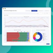 Sentiment Analysis On Reviews gallery image