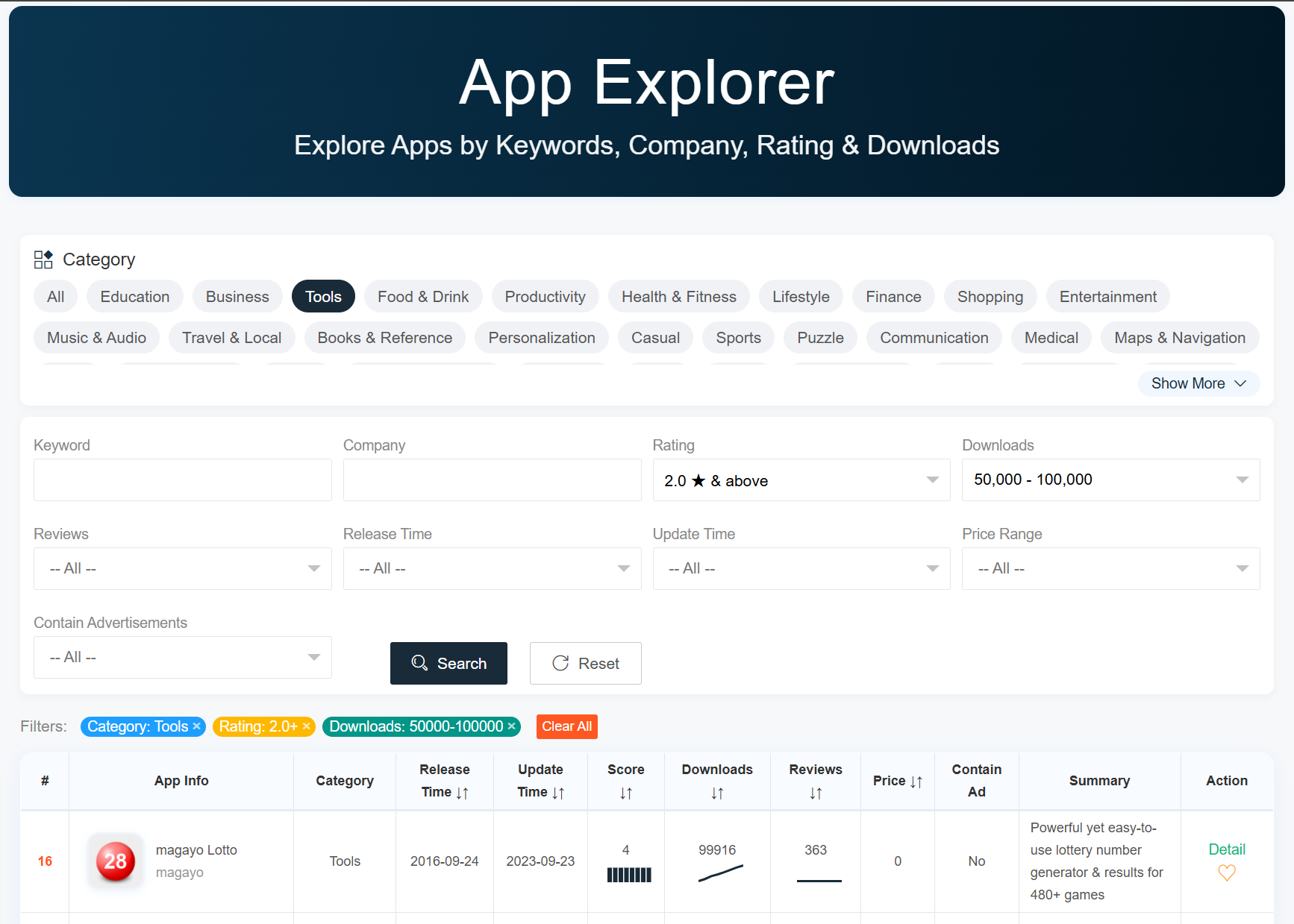 AppTrendo - Screenshot 4 showing product features and functionality