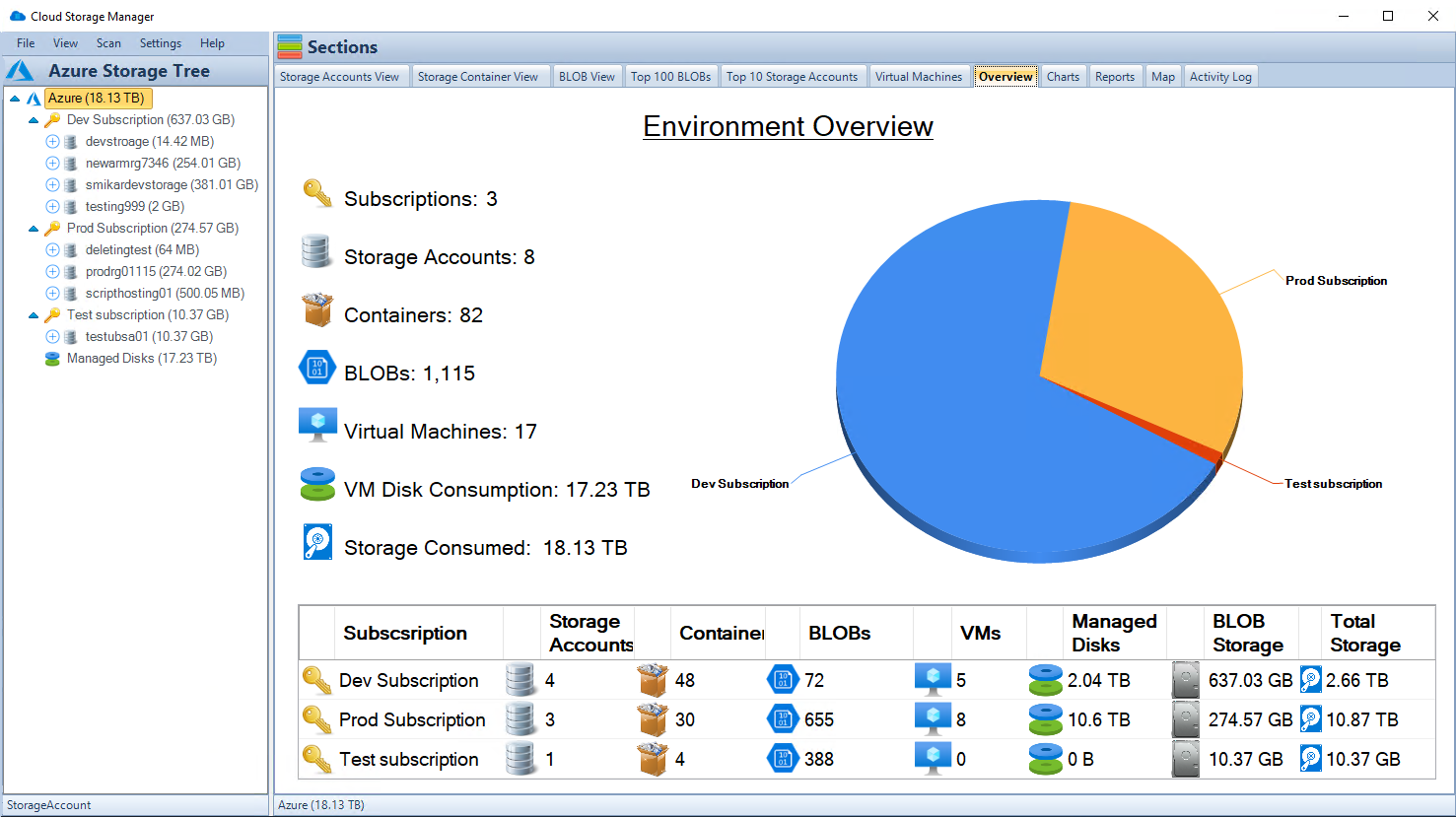 SnaPatch - Patch Management Add-On for SCCM gallery image