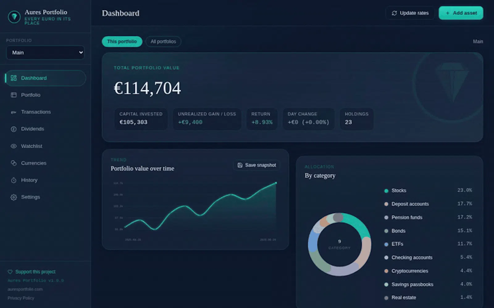 Aures Portfolio screenshot 1