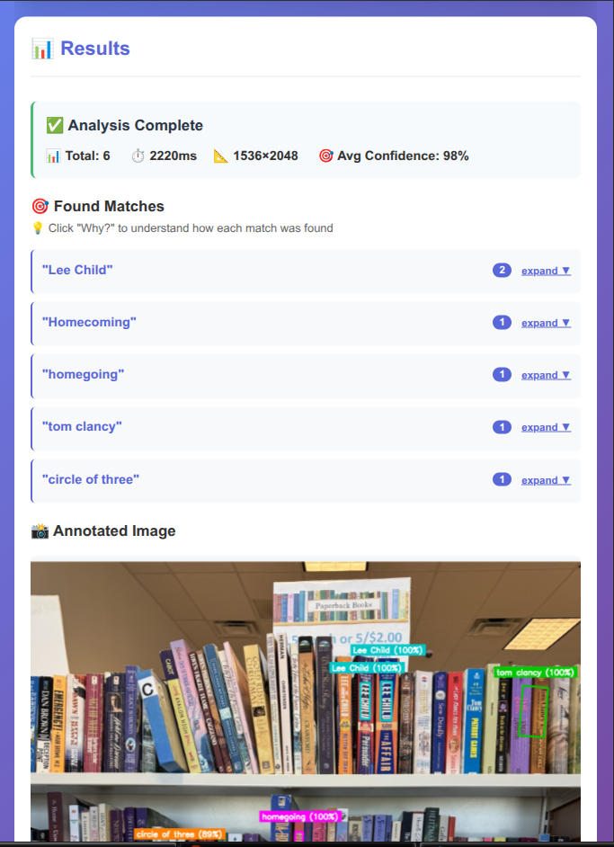 ThriftAssist - Screenshot 3 showing product features and functionality