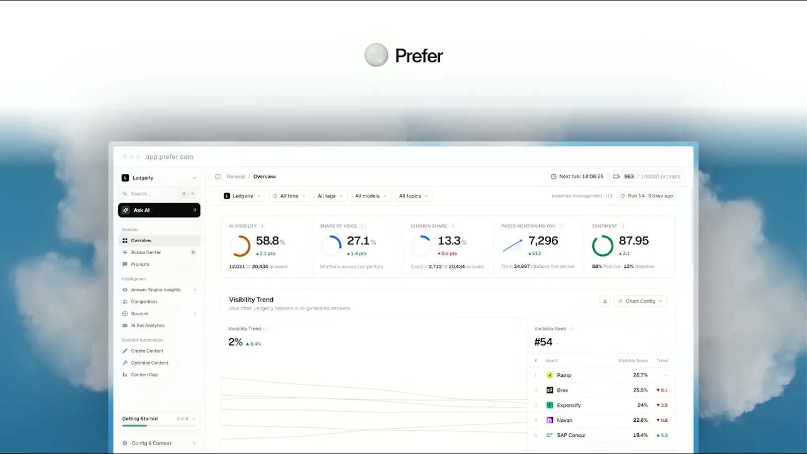 Prefer screenshot 1 (video preview)
