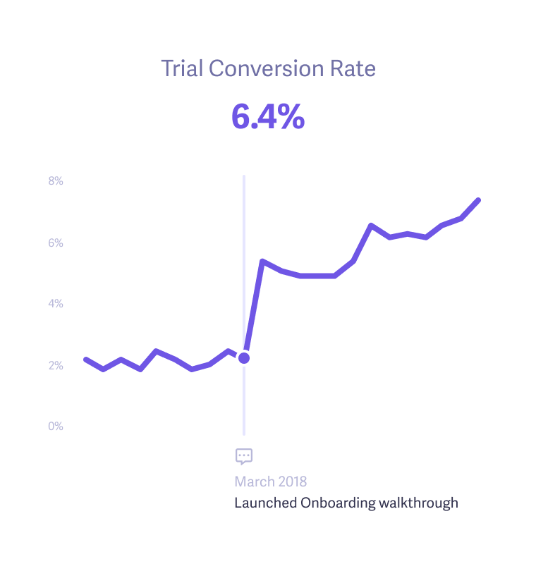 Baremetrics media 7