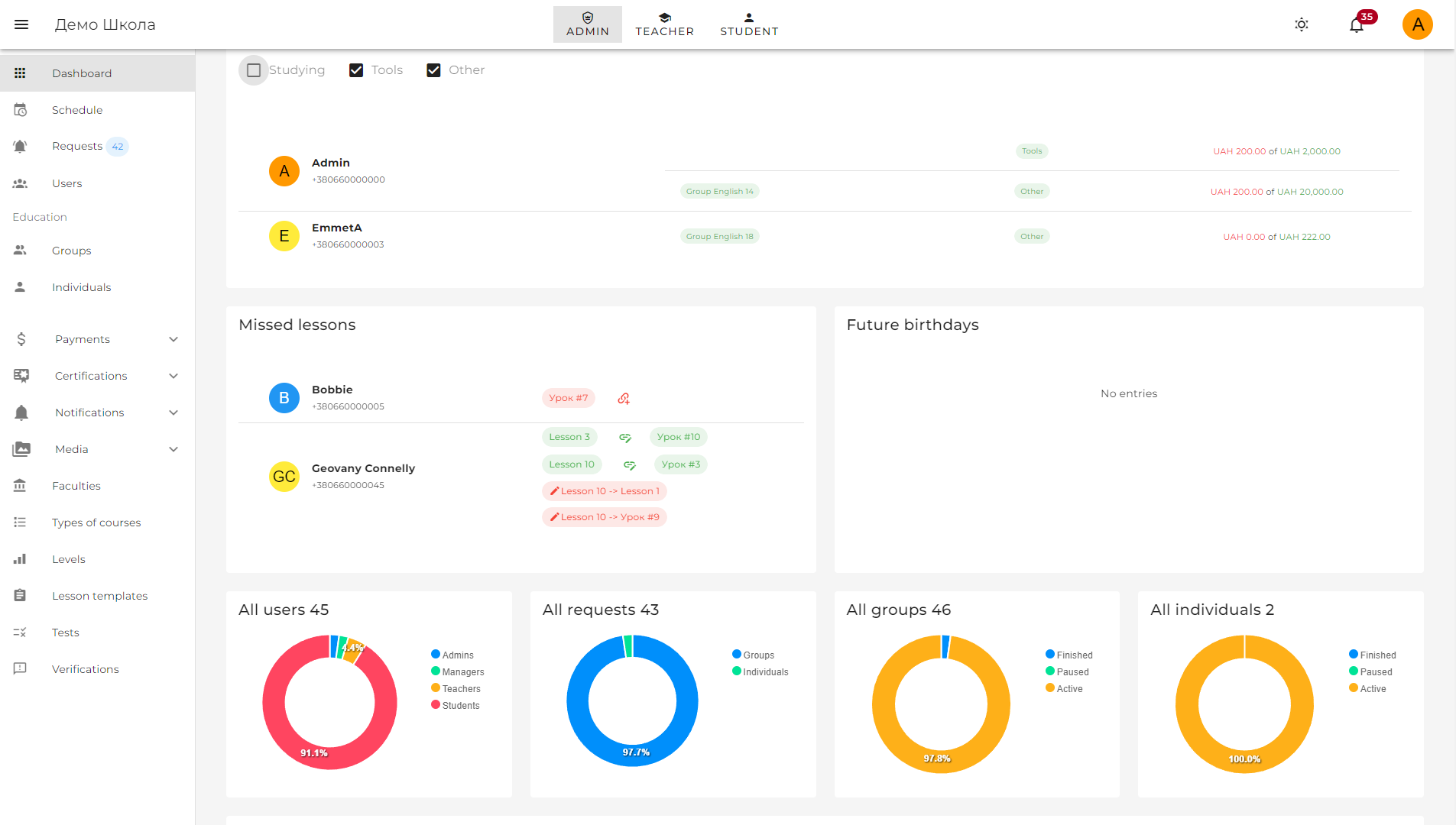 startuptile LearnTime-LMS platform