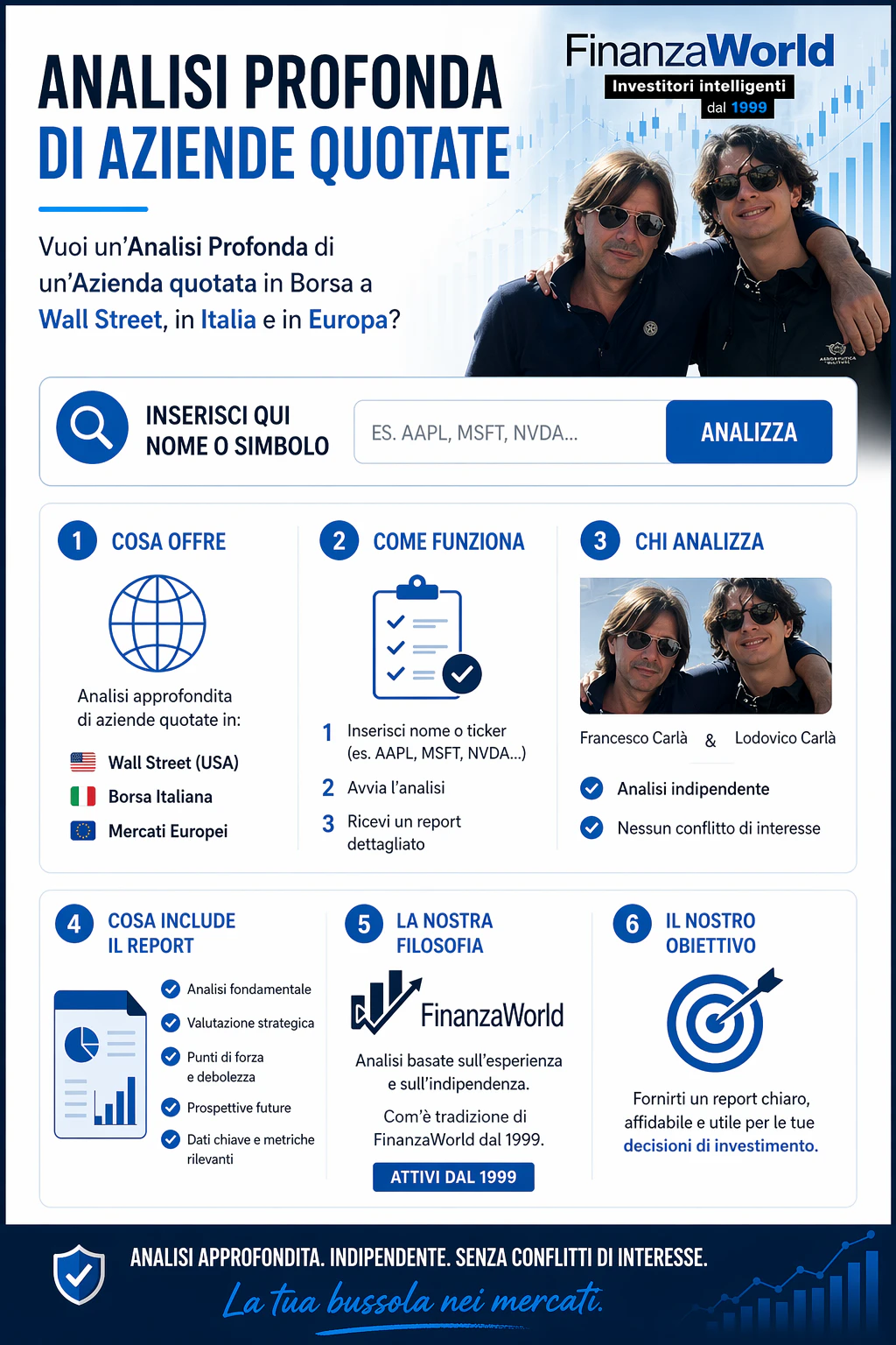 Il Frullatore Carlà (Buffett-style App)