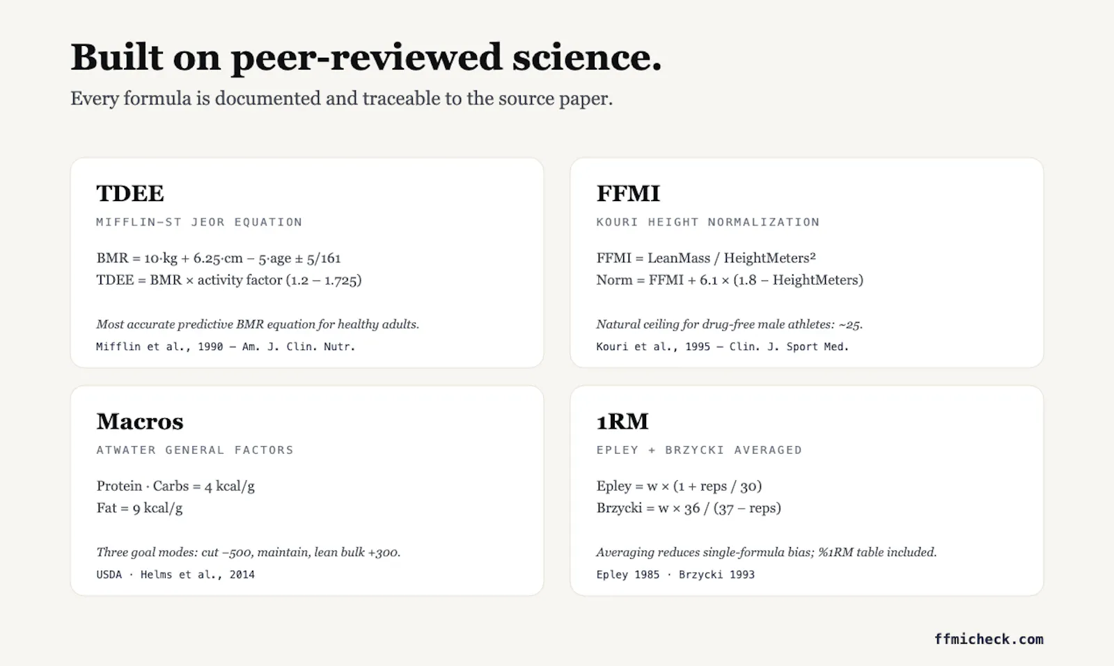 FFMI Check screenshot 3