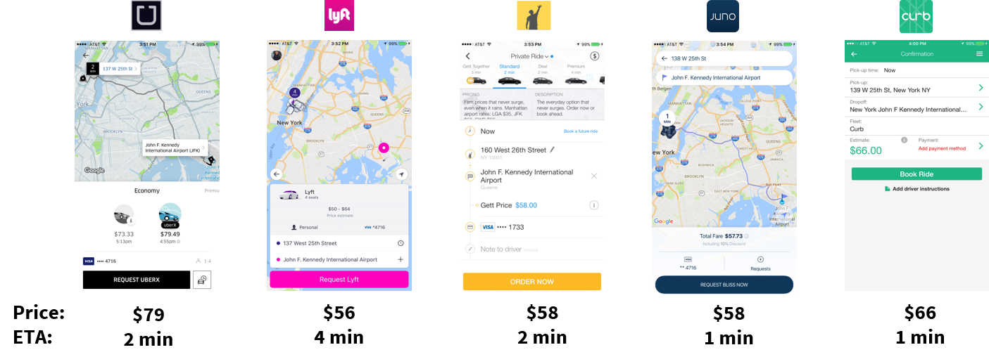 Bellhop gallery image