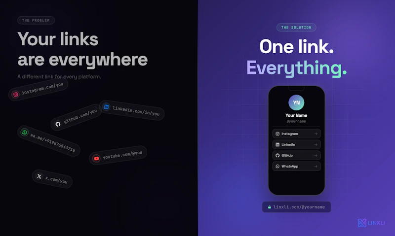 Linxli screenshot 2