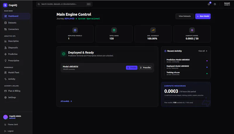 CognIQ screenshot 2